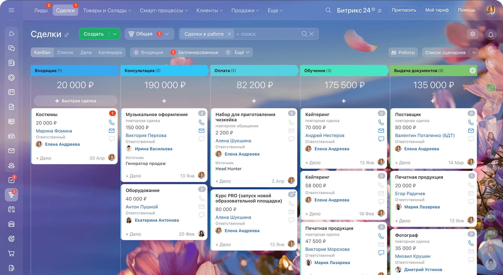 Интерфейс Битрикс24: пример внедрения и использования воронки продаж